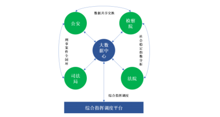 佳緣科技登陸創業板，網絡信息安全領域戰略布局加速