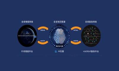 智能網絡安全攻防技術新突破，墨云科技斬獲億元B+輪融資引領行業新篇章