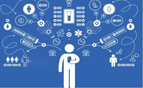 ByteBase獲經緯創投300萬美元天使輪融資，專注云計算科技領域技術開發