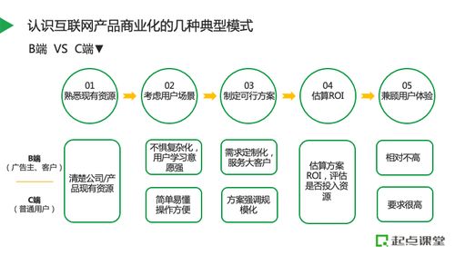 從連接到價值 不同業(yè)務(wù)模式下的電信產(chǎn)品商業(yè)化實踐探索